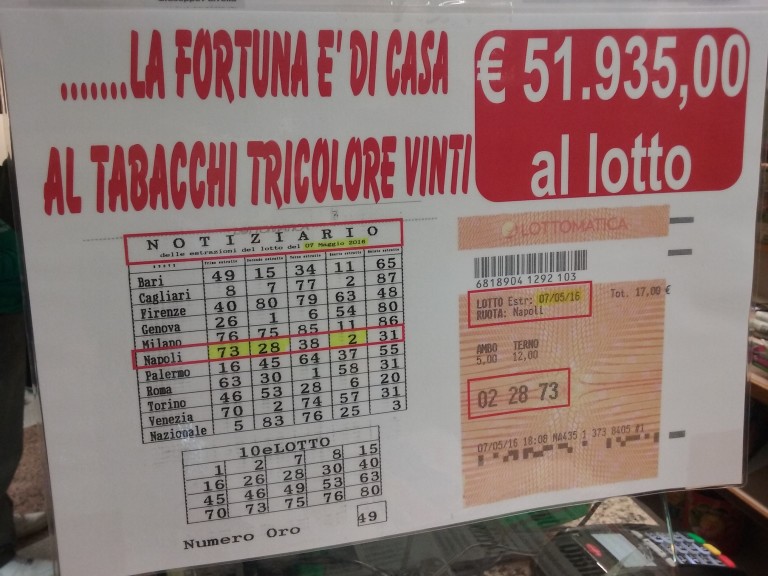 Il 17 porta bene, Caivanese vince 50mila euro al lotto. Ecco dove…