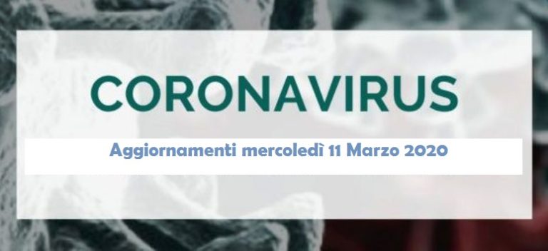 CoronaVirus. 2076 casi rispetto a ieri, 27 in Campania. Situazione critica in Lombardia