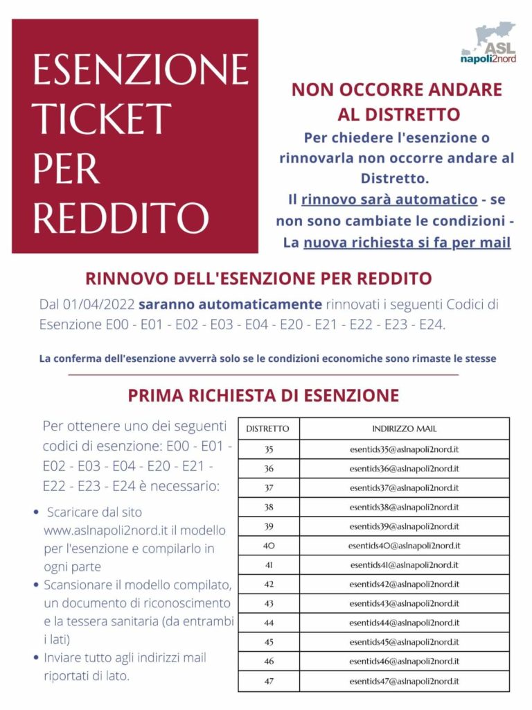 Asl Napoli 2 Nord comunica che dal 1 aprile le esenzioni ticket saranno automatiche